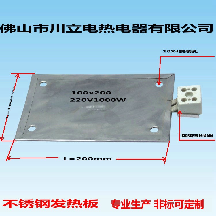 相信创作者应该已经盈利